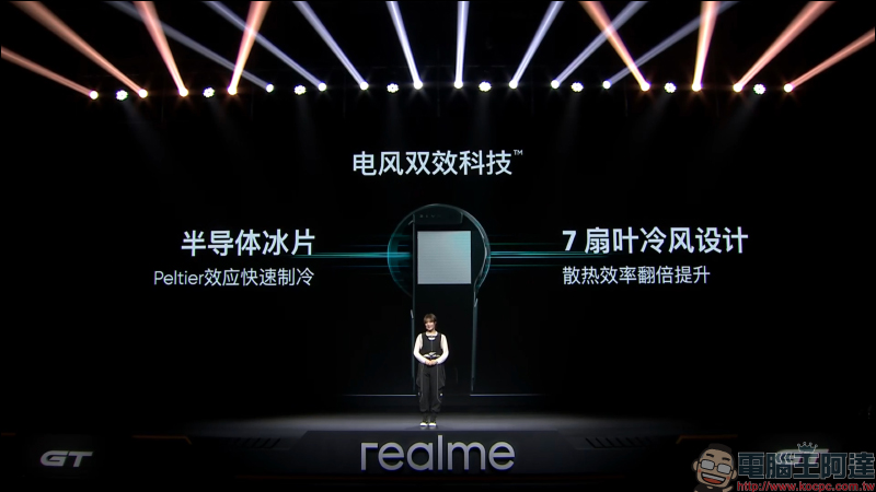 realme GT 性能旗艦正式發表：高通 S888 、 120Hz SuperAMOLED 螢幕、65W 智慧閃充售價僅約 12,050 元起，預告天璣 1200 處理器 GT Neo 近期登場 - 電腦王阿達