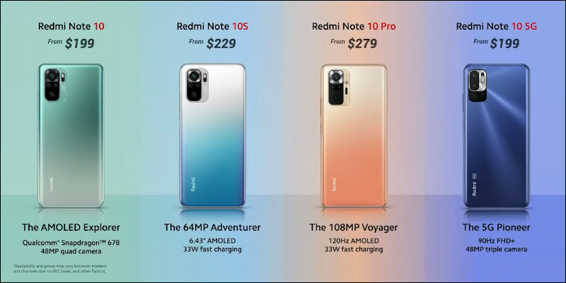 Redmi Note 10 系列全球發表：Redmi 首次搭載 1.08 億像素主相機，極致性價比全面升級 - 電腦王阿達