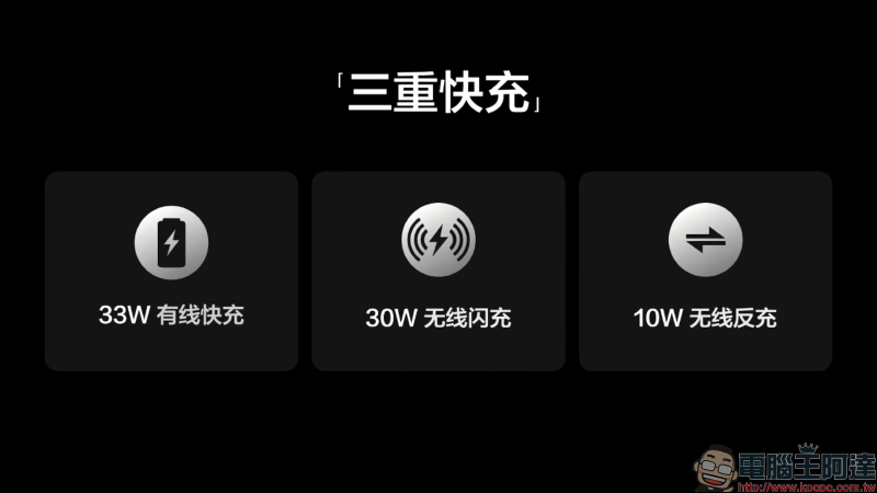 DXOMARK 最佳音效手機！ 小米 10S 正式發表：搭載高通 S870 旗艦處理器、Harman Kardon 對稱式立體聲揚聲器、1 億像素8K 電影相機和三重快充技術 - 電腦王阿達