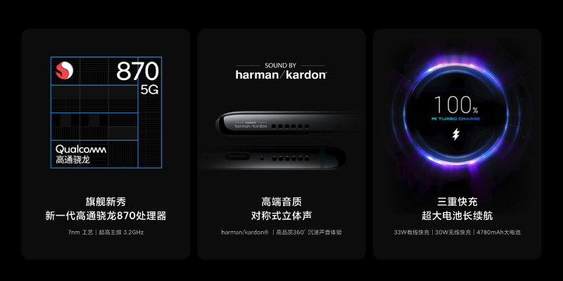 DXOMARK 最佳音效手機！ 小米 10S 正式發表：搭載高通 S870 旗艦處理器、Harman Kardon 對稱式立體聲揚聲器、1 億像素8K 電影相機和三重快充技術 - 電腦王阿達