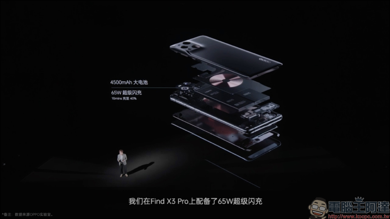 OPPO Find X3 系列旗艦正式發表：首發搭載全鏈路 10bit 色彩引擎、高通 S888 處理器、 50MP 旗艦四鏡頭主相機、60X 顯微鏡 - 電腦王阿達