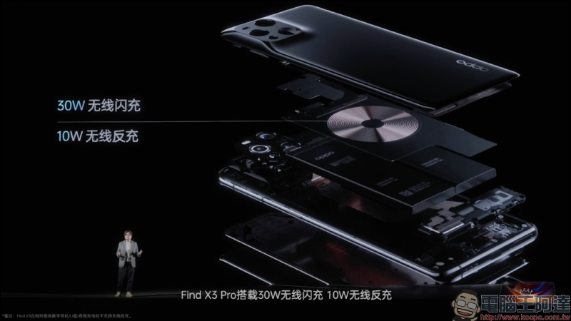 OPPO Find X3 系列旗艦正式發表：首發搭載全鏈路 10bit 色彩引擎、高通 S888 處理器、 50MP 旗艦四鏡頭主相機、60X 顯微鏡 - 電腦王阿達