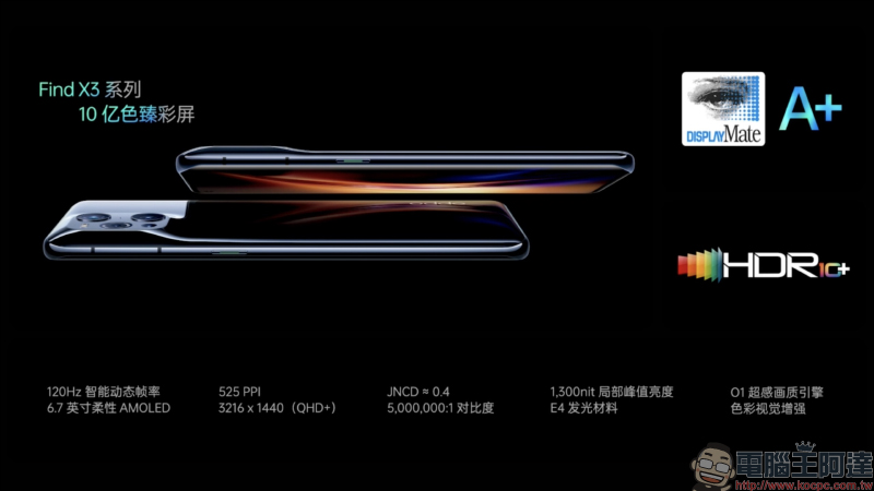 OPPO Find X3 系列旗艦正式發表：首發搭載全鏈路 10bit 色彩引擎、高通 S888 處理器、 50MP 旗艦四鏡頭主相機、60X 顯微鏡 - 電腦王阿達