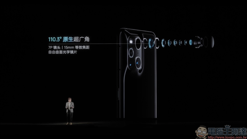 OPPO Find X3 系列旗艦正式發表：首發搭載全鏈路 10bit 色彩引擎、高通 S888 處理器、 50MP 旗艦四鏡頭主相機、60X 顯微鏡 - 電腦王阿達