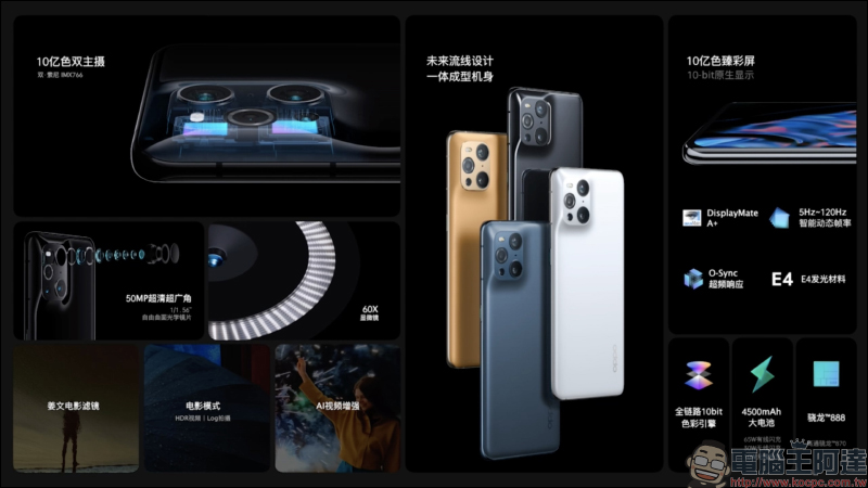 OPPO Find X3 系列旗艦正式發表：首發搭載全鏈路 10bit 色彩引擎、高通 S888 處理器、 50MP 旗艦四鏡頭主相機、60X 顯微鏡 - 電腦王阿達