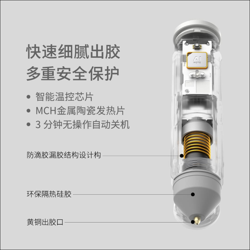 小米有品 HOTO 小猴鋰電熱熔槍眾籌推出：智慧溫控保護、快速細膩出膠、Type-C 充電，眾籌價約 425 元 - 電腦王阿達