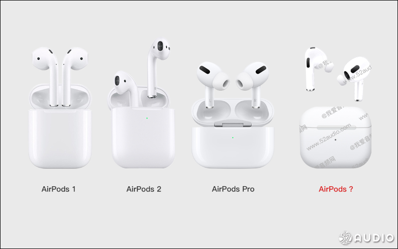 AirPods 3 最新真機諜照曝光！功能重點、售價傳聞整理 - 電腦王阿達