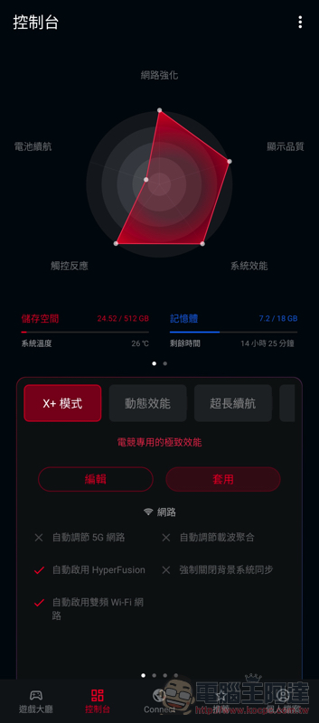 ROG Phone 5 Ultimate 開箱體驗：細節滿滿的最強遊戲手機（評價 評測 動手玩） - 電腦王阿達