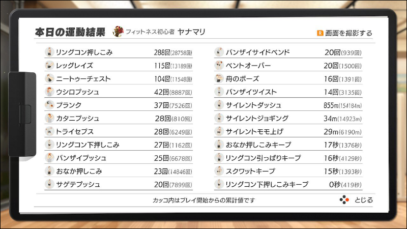 一年減重30公斤！日本推主用《健身環大冒險》成功減重 - 電腦王阿達