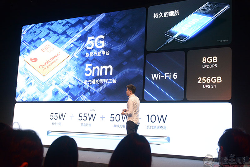 年度旗艦 5G 新機「小米11」即日登台！同場加映：米家智慧空氣循環扇 - 電腦王阿達