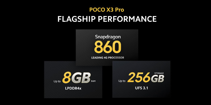 POCO 雙旗艦正式發表：POCO F3 旗艦 5G 、POCO X3 Pro 旗艦 4G ，有望引進台灣市場販售！ - 電腦王阿達