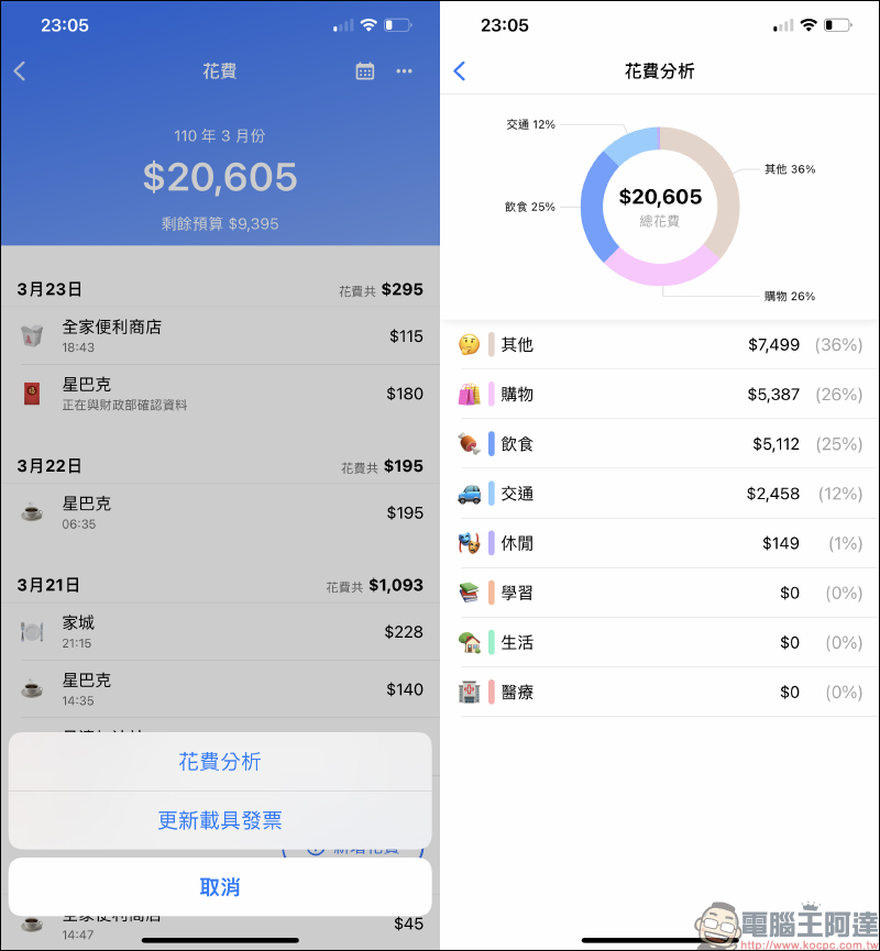 水滴發票 APP｜統一發票自動對獎、傳統紙本發票也能掃！全自動記帳，理財超方便！造型條碼載具，超可愛！ - 電腦王阿達