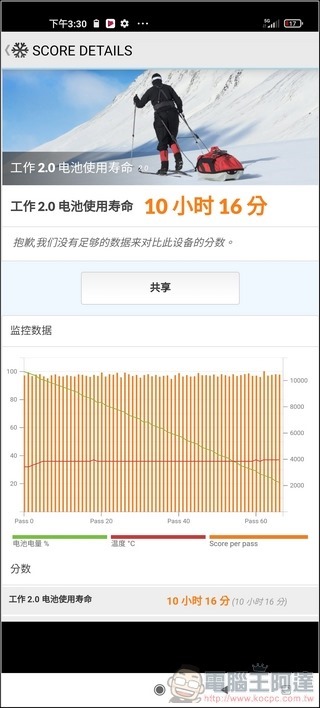 小米11 效能 - 07