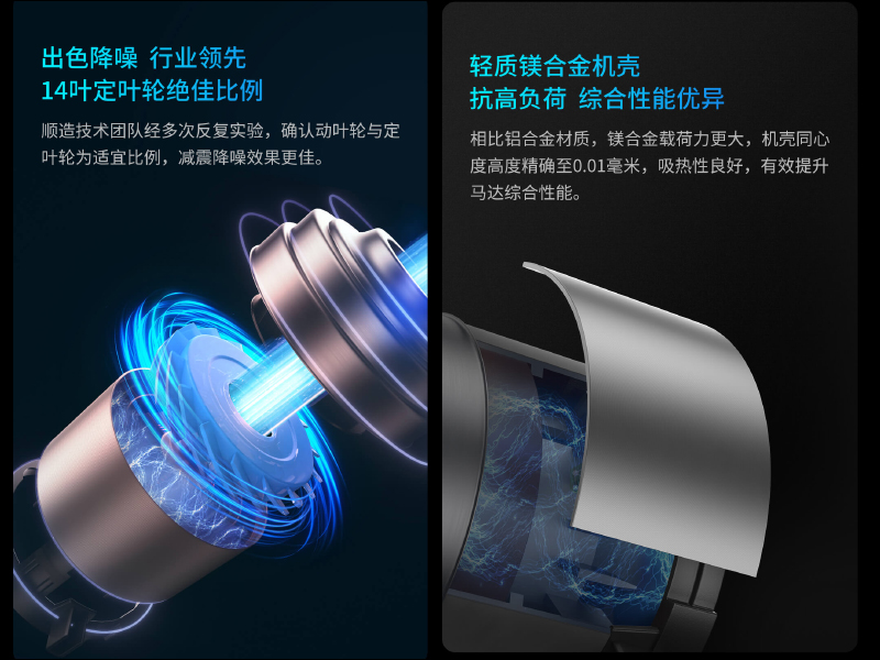 小米有品「順造無線吸塵器 Z15 Pro」眾籌推出：210AW 超強吸力、吸塵拖地二合一，售價萬元有找 - 電腦王阿達