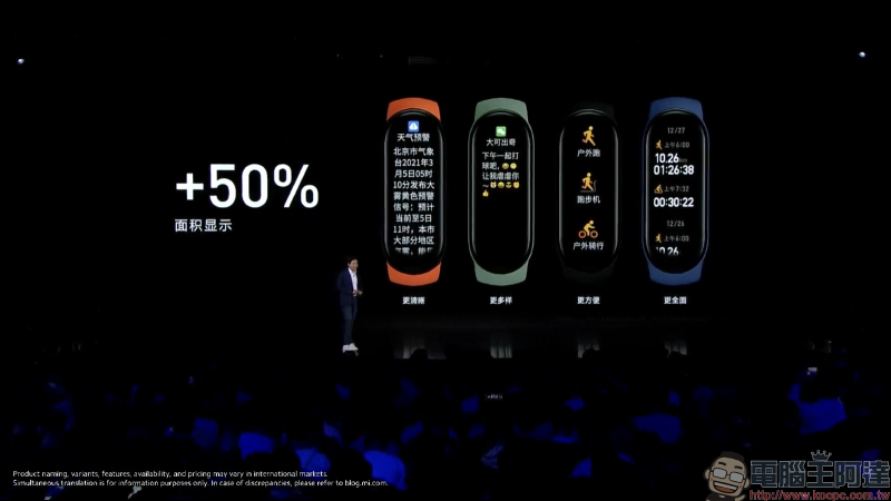 小米手環 6 正式發表！1.56 吋 AMOLED 全螢幕，螢幕顯示面積增加 50%、加入血氧監測、心率異常檢測，支持 14 天超長續航、5ATM 防水 - 電腦王阿達