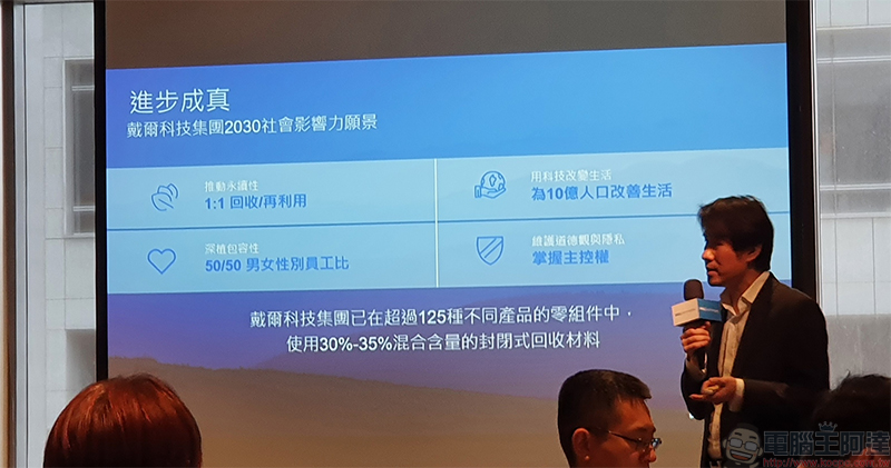 Dell 以循環、永續、共融為核心，六大趨勢為企業加速數位創新添助力 - 電腦王阿達