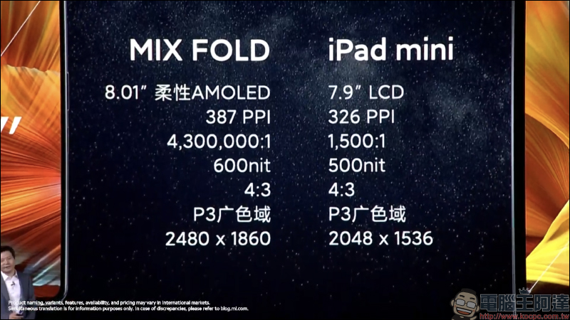 小米 MIX FOLD 摺疊螢幕手機登場！8.01 吋 2K 摺疊螢幕、首發搭載液態鏡頭 1 億像素主相機、澎湃  C1 影像處理晶片，高通 S888 等旗艦性能和實用功能 - 電腦王阿達