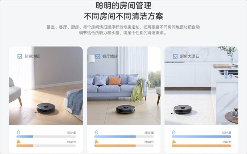 小米針對全新智慧家庭，迎來「米家掃拖機器人 Pro」等多款智慧生活好物！ - 電腦王阿達