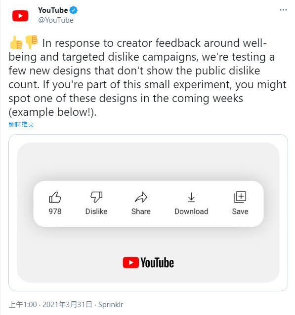 YouTube著手測試影片「隱藏不喜歡數」功能 可不公開不喜歡數 - 電腦王阿達