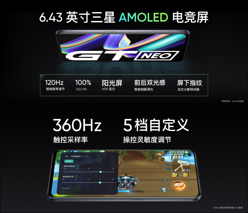 realme GT Neo 旗艦 5G 新機正式發表：首款搭載天璣 1200 處理器，配備 6400 萬像素相機、重量僅 179g 、50W 快充（同場加映：realme V15 、realme Buds Air 2、realme 50W mini 快速充電器） - 電腦王阿達