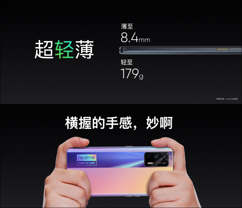 realme GT Neo 旗艦 5G 新機正式發表：首款搭載天璣 1200 處理器，配備 6400 萬像素相機、重量僅 179g 、50W 快充（同場加映：realme V15 、realme Buds Air 2、realme 50W mini 快速充電器） - 電腦王阿達