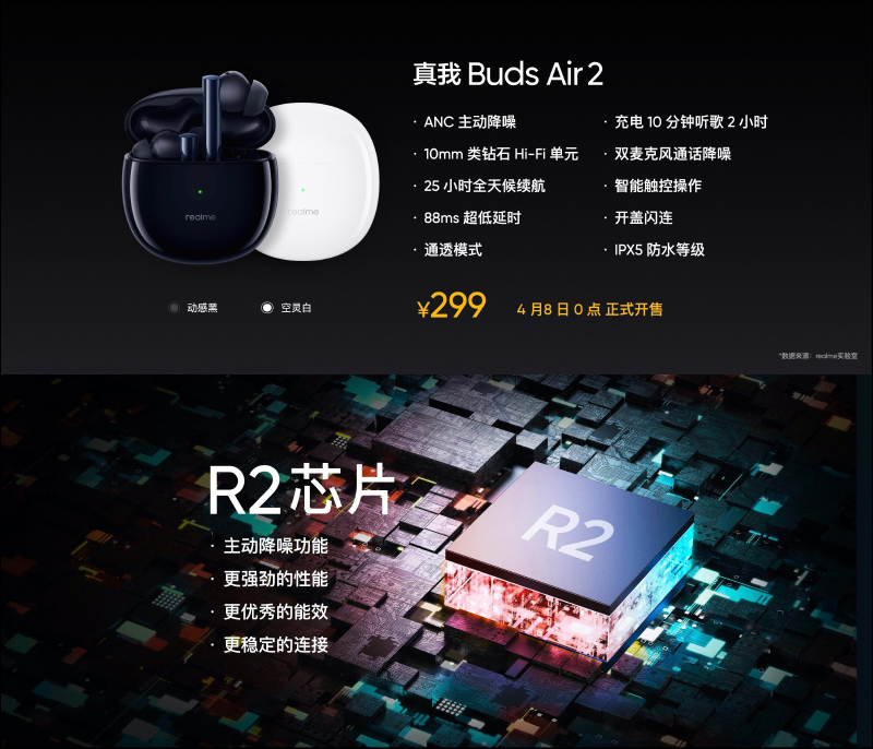 realme GT Neo 旗艦 5G 新機正式發表：首款搭載天璣 1200 處理器，配備 6400 萬像素相機、重量僅 179g 、50W 快充（同場加映：realme V15 、realme Buds Air 2、realme 50W mini 快速充電器） - 電腦王阿達