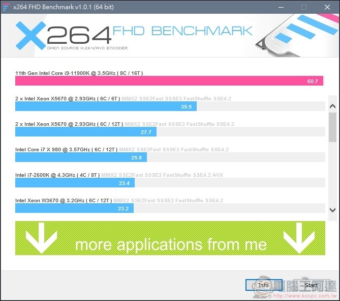 第11代Intel® Core™ i9-11900K 實測  (17)