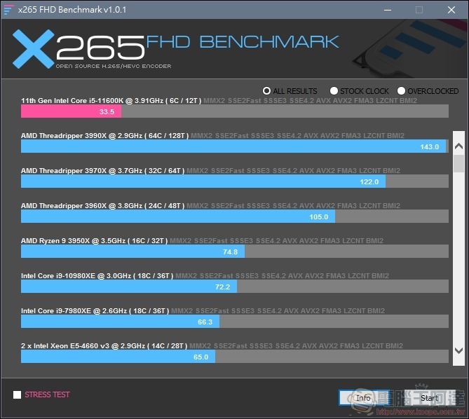 第11代Intel® Core™ i9-11900K 實測  (26)