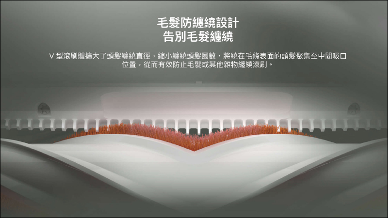 小米「米家無線吸塵器 G9」將於 4/6 在台開賣：120AW 超強吸力、12錐旋風離塵系統、60 分鐘長效續航，米粉節優惠價 4,995 元 - 電腦王阿達