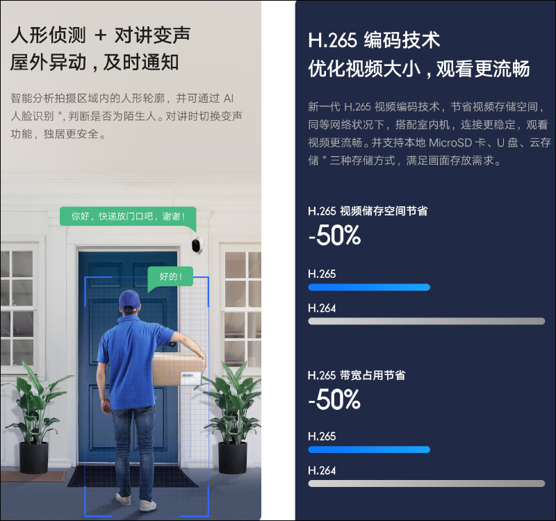 小米室外攝影機（電池版）推出：130° 廣角視野、免電源線安裝、IP65 防水、90 天長續航，眾籌價約 1,510 元 - 電腦王阿達