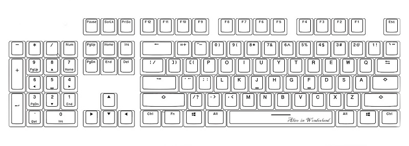 iRocks推出「K65M 愛麗絲夢遊仙境版」主打全世界首把鏡射配列鍵盤 - 電腦王阿達