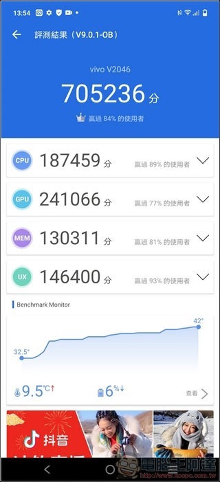 vivo X60 Pro 效能 - 07