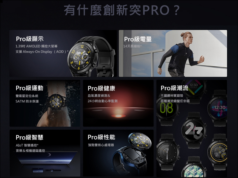 realme Watch S Pro 智慧手錶將於4/15正式開賣！首賣日現折 500 元，優惠價只要 3,499 元 - 電腦王阿達