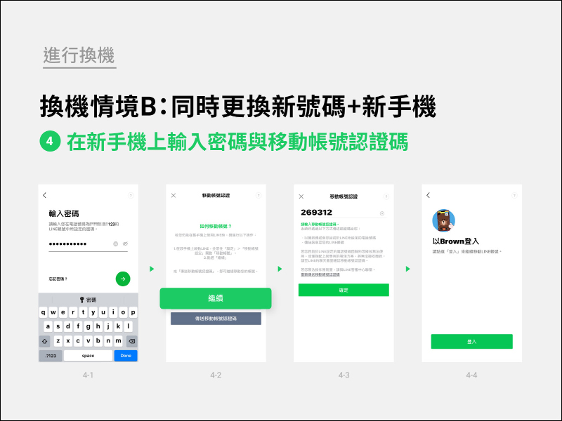 LINE 換機流程官方懶人包 2021 新版 - 電腦王阿達