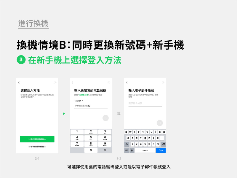 LINE 換機流程官方懶人包 2021 新版 - 電腦王阿達