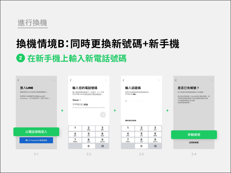 LINE 換機流程官方懶人包 2021 新版 - 電腦王阿達