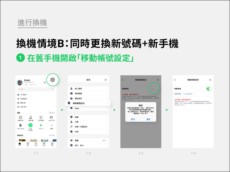 LINE 換機流程官方懶人包 2021 新版 - 電腦王阿達