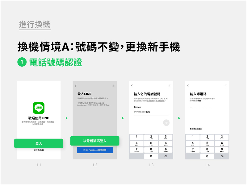 LINE 換機流程官方懶人包 2021 新版 - 電腦王阿達