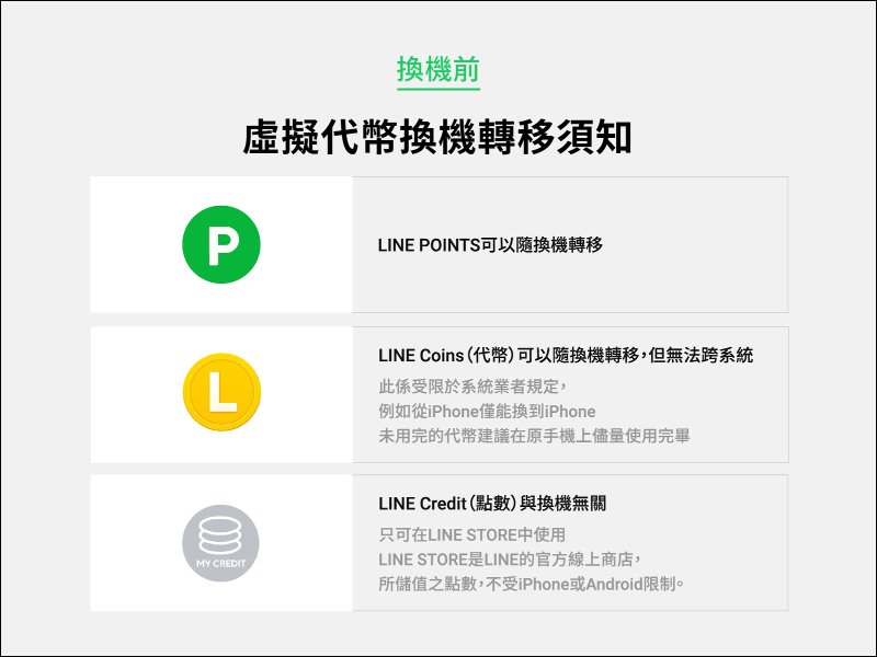 LINE 換機流程官方懶人包 2021 新版 - 電腦王阿達