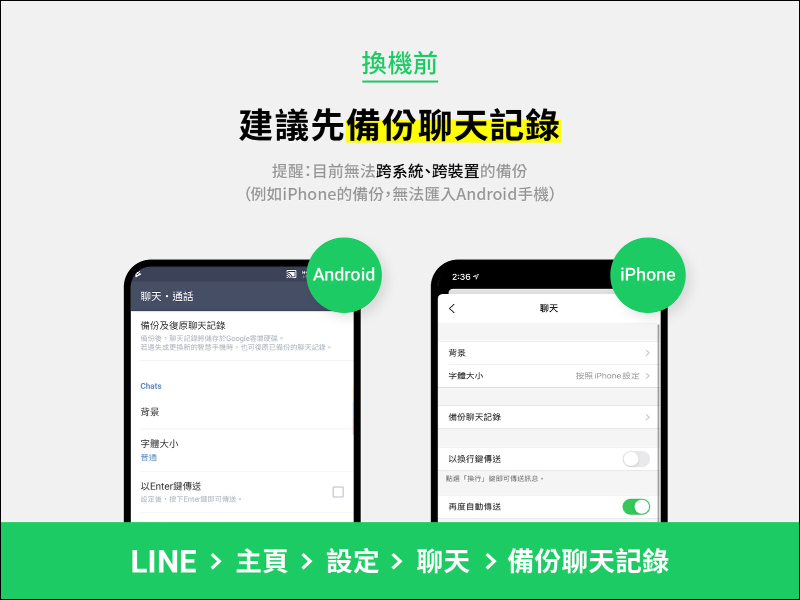 LINE 換機流程官方懶人包 2021 新版 - 電腦王阿達