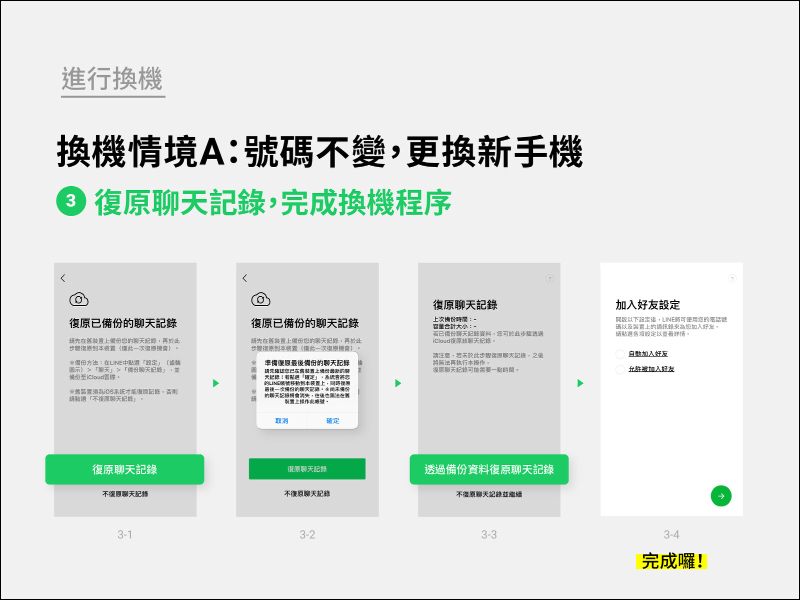 LINE 換機流程官方懶人包 2021 新版 - 電腦王阿達