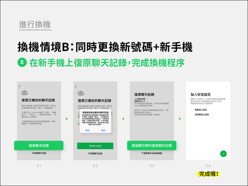 LINE 換機流程官方懶人包 2021 新版 - 電腦王阿達