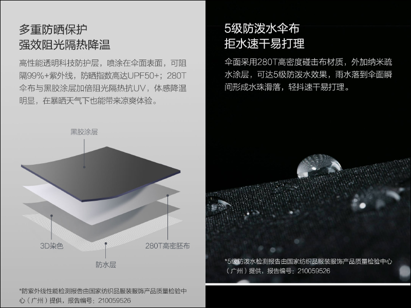 小米有品「悠啟智能電動晴雨傘」眾籌推出，電動開收傘、單手開傘不費力 - 電腦王阿達