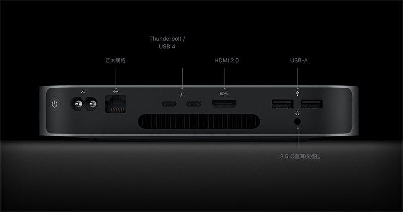 M1 Mac mini 悄悄新增 10G 有線網路升級選項，要價 NT$3,000 - 電腦王阿達