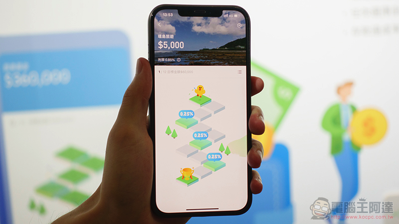 LINE Bank 正式開行：金融服務也能這麼有趣又便利 - 電腦王阿達