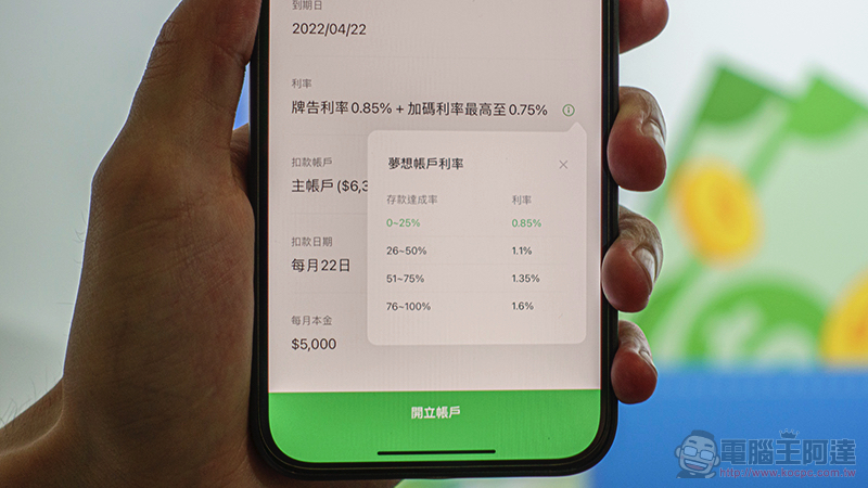 LINE Bank 正式開行：金融服務也能這麼有趣又便利 - 電腦王阿達