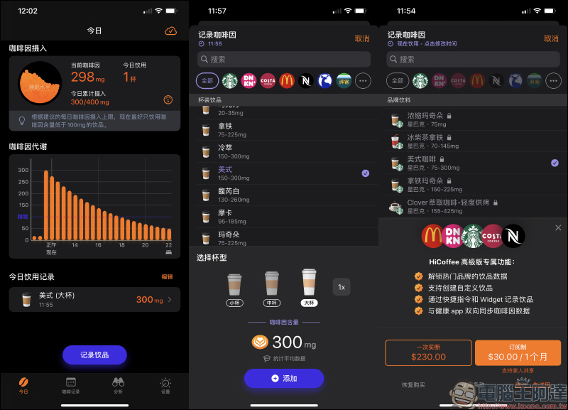 HiCoffee 咖啡因記錄 APP ，每日咖啡因攝取量透過 iPhone、Apple Watch 輕鬆查看 - 電腦王阿達