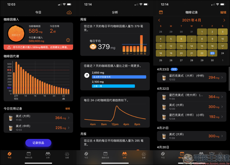 HiCoffee 咖啡因記錄 APP ，每日咖啡因攝取量透過 iPhone、Apple Watch 輕鬆查看 - 電腦王阿達