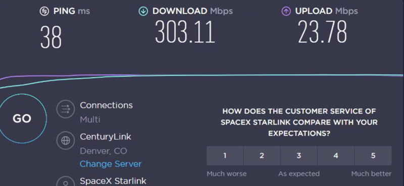 STARLINK-DENVER-COLORADO-SPEED-TEST-1030x475