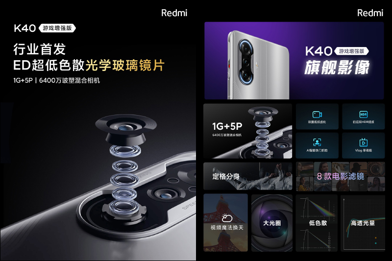 Redmi K40 遊戲增強版發表：天璣 1200 搭配誠意滿滿規格，最輕薄的遊戲手機！ - 電腦王阿達